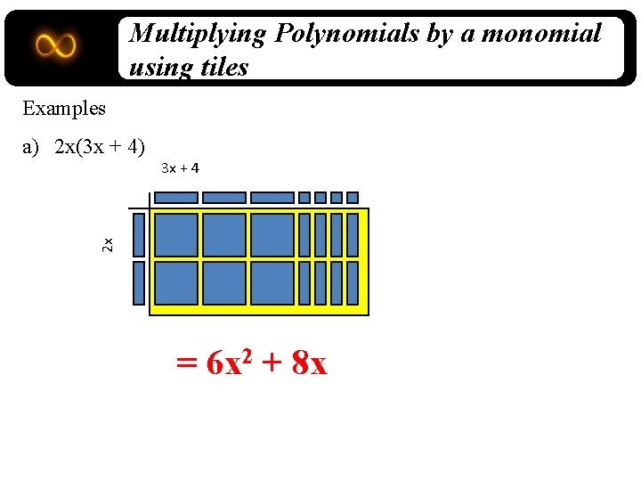 Multiplying Polynomials by a monomial using tiles Examples a) 2 x(3 x + 4)