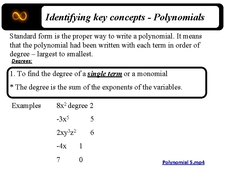 Identifying key concepts - Polynomials Standard form is the proper way to write a