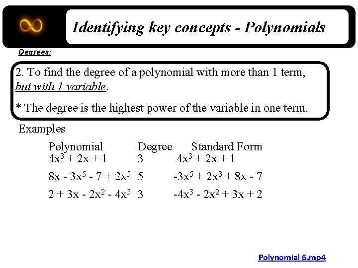 Identifying key concepts - Polynomials Degrees: 2. To find the degree of a polynomial