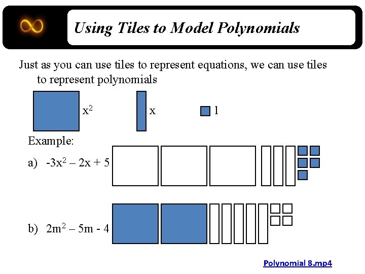 Using Tiles to Model Polynomials Just as you can use tiles to represent equations,