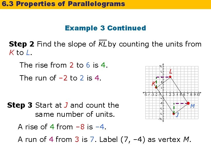 6. 3 Properties of Parallelograms Example 3 Continued Step 2 Find the slope of 6. 3 Properties of Parallelograms Example 3 Continued Step 2 Find the slope of