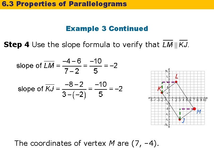 6. 3 Properties of Parallelograms Example 3 Continued Step 4 Use the slope formula 6. 3 Properties of Parallelograms Example 3 Continued Step 4 Use the slope formula