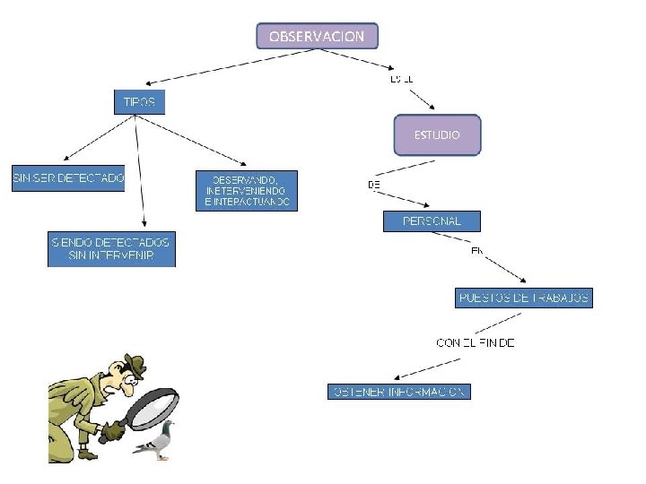 CENTRO DE LA INDUSTRIA LA EMPRESA Y LOS SERVICIOS Se refieren al uso de