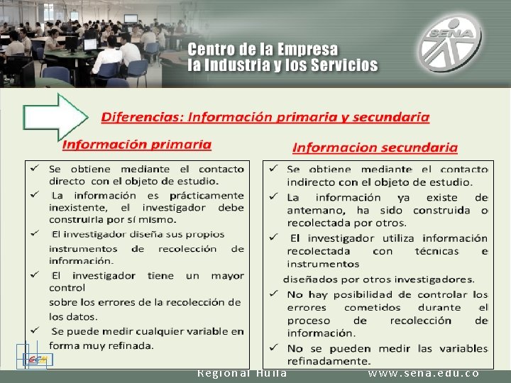 CENTRO DE LA INDUSTRIA LA EMPRESA Y LOS SERVICIOS DICCIONARIO DE DATOS REGIONAL HUILA