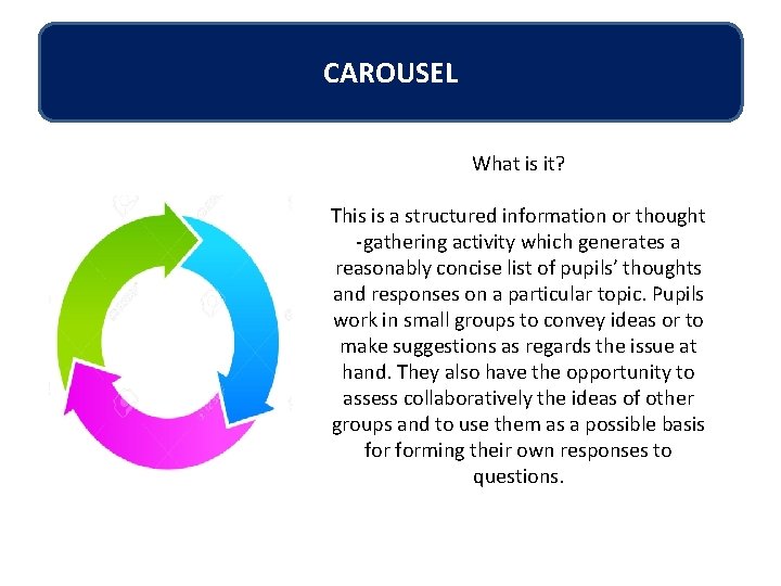 CAROUSEL What is it? This is a structured information or thought -gathering activity which