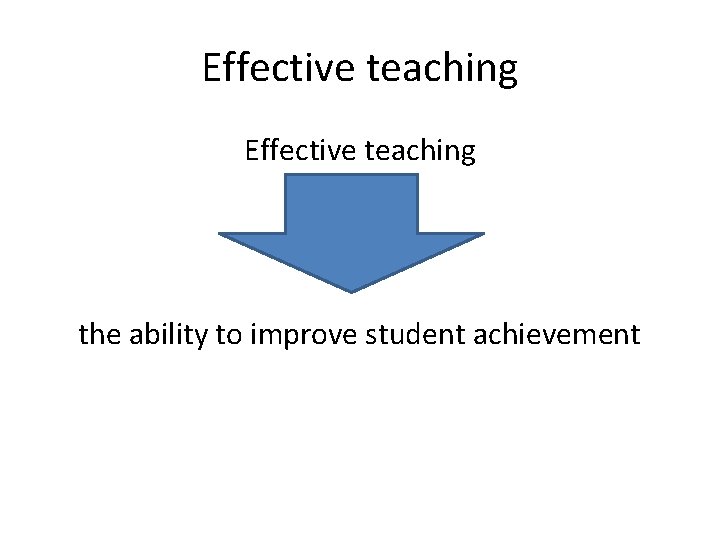 Effective teaching the ability to improve student achievement 