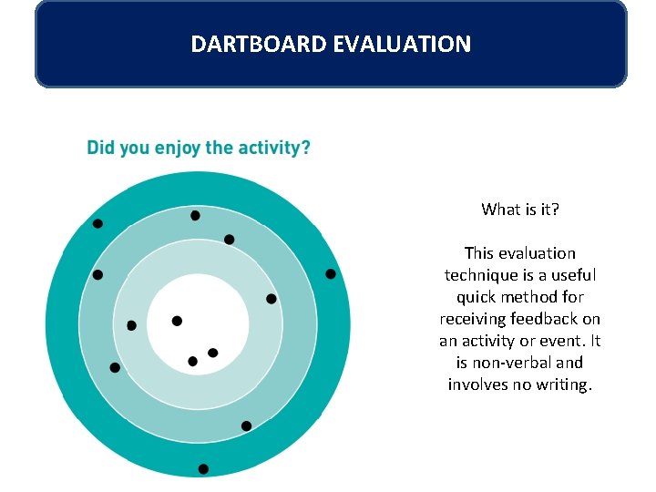 DARTBOARD EVALUATION What is it? This evaluation technique is a useful quick method for