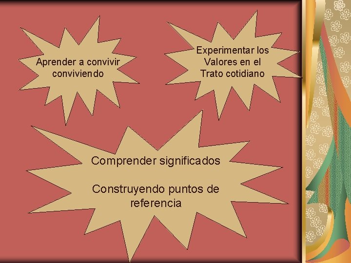 Aprender a convivir conviviendo Experimentar los Valores en el Trato cotidiano Comprender significados Construyendo Aprender a convivir conviviendo Experimentar los Valores en el Trato cotidiano Comprender significados Construyendo