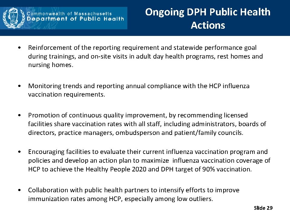 Ongoing DPH Public Health Actions • Reinforcement of the reporting requirement and statewide performance