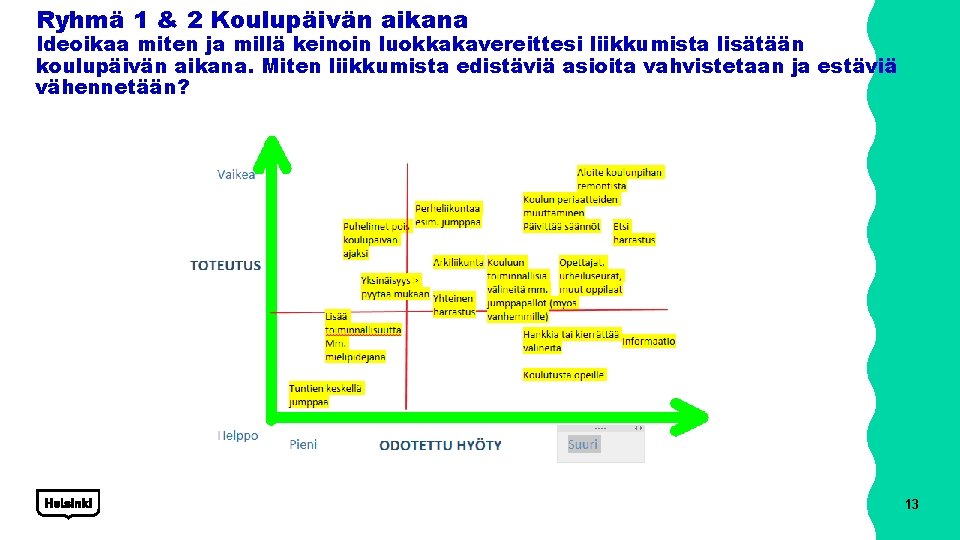 Ryhmä 1 & 2 Koulupäivän aikana Ideoikaa miten ja millä keinoin luokkakavereittesi liikkumista lisätään