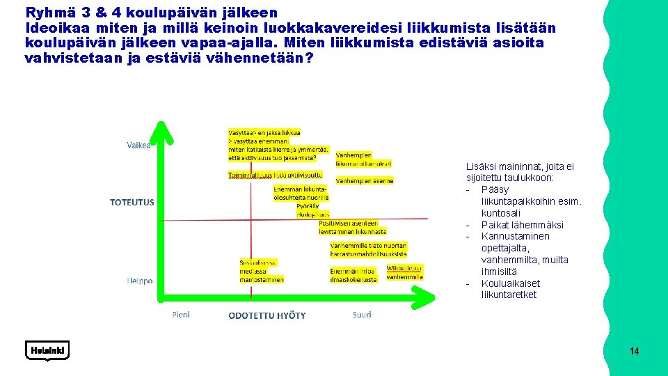 Ryhmä 3 & 4 koulupäivän jälkeen Ideoikaa miten ja millä keinoin luokkakavereidesi liikkumista lisätään