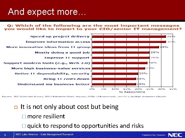 And expect more… It is not only about cost but being � more resilient