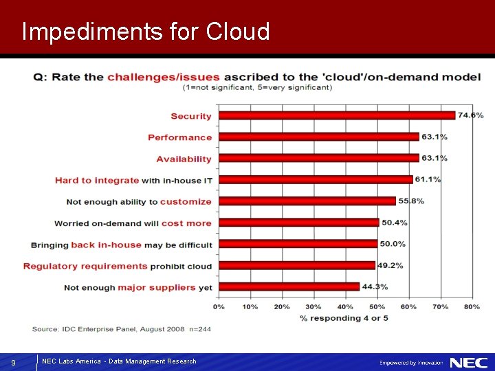 Impediments for Cloud 9 NEC Labs America - Data Management Research 