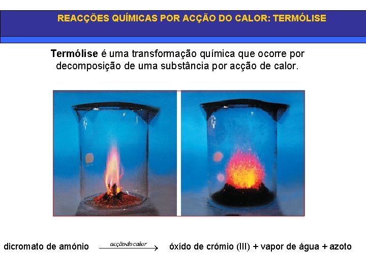 REACÇÕES QUÍMICAS POR ACÇÃO DO CALOR: TERMÓLISE Termólise é uma transformação química que ocorre