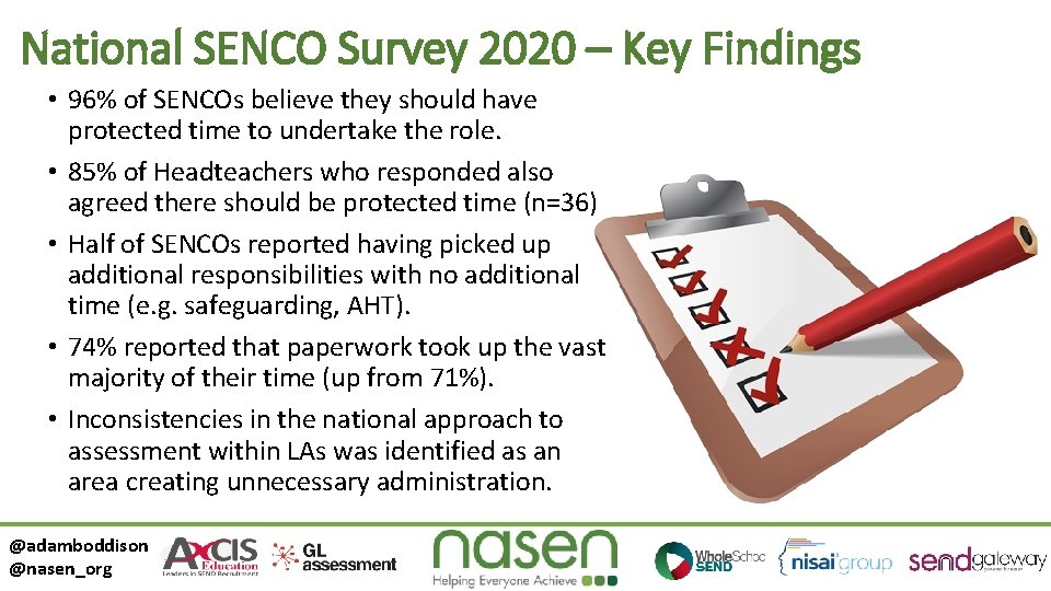 National SENCO Survey 2020 – Key Findings • 96% of SENCOs believe they should