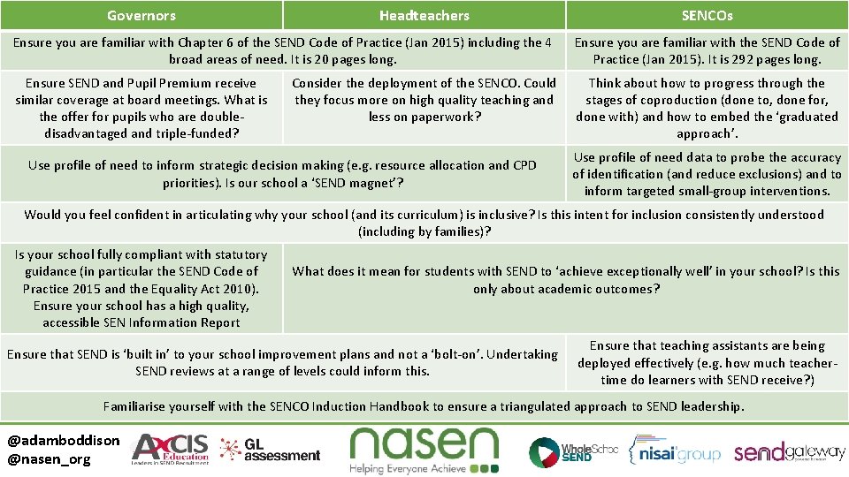 Governors Headteachers SENCOs Ensure you are familiar with Chapter 6 of the SEND Code