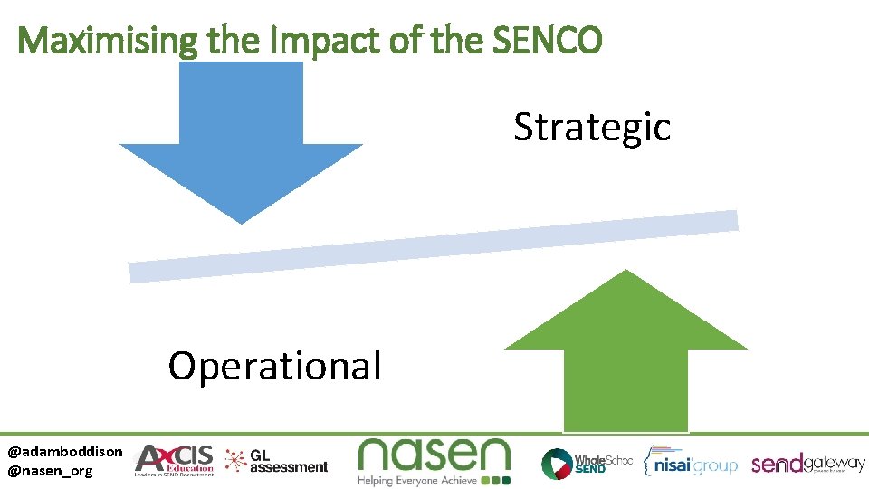 Maximising the Impact of the SENCO Strategic Operational @adamboddison @nasen_org 