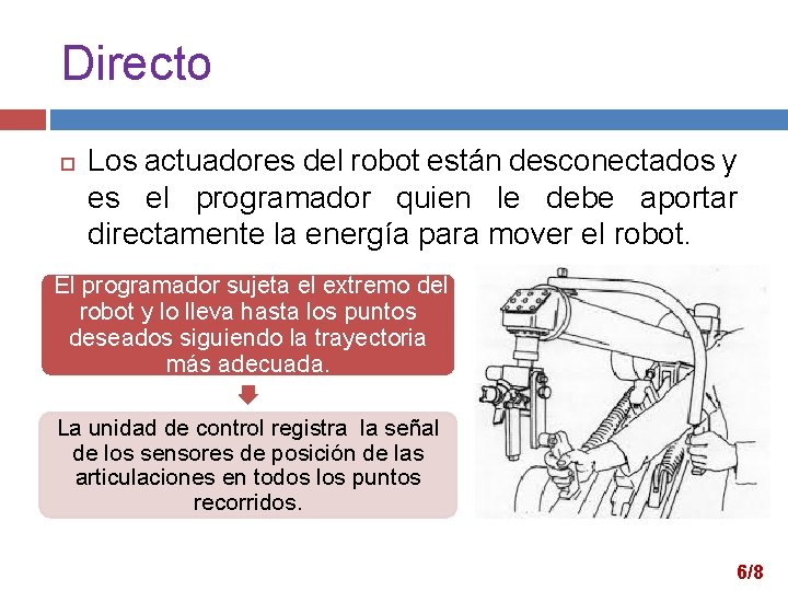 Directo Los actuadores del robot están desconectados y es el programador quien le debe