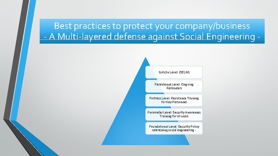Best practices to protect your company/business - A Multi-layered defense against Social Engineering -