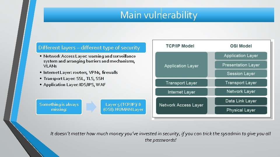 Main vulnerability Different layers – different type of security • Network Access Layer: warning