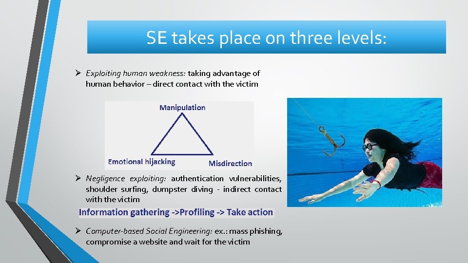 SE takes place on three levels: Ø Exploiting human weakness: taking advantage of human