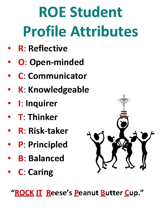 ROE Student Profile Attributes • • • R: Reflective O: Open-minded C: Communicator K: