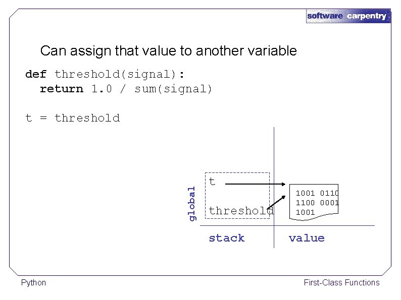 Can assign that value to another variable def threshold(signal): return 1. 0 / sum(signal)