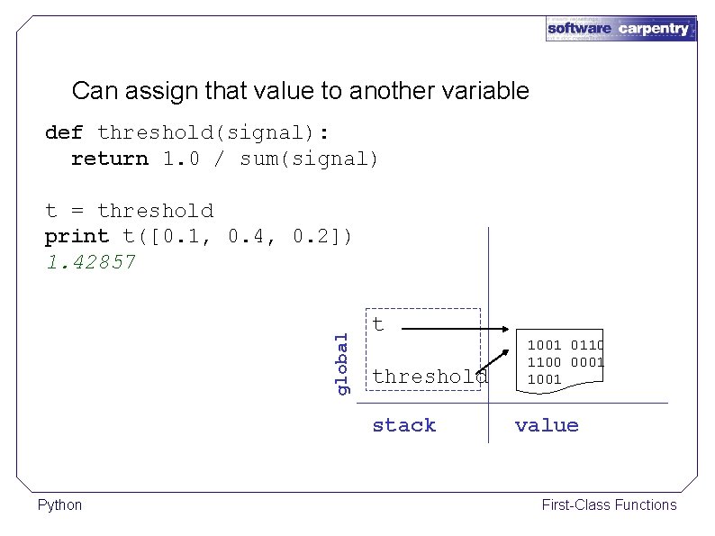 Can assign that value to another variable def threshold(signal): return 1. 0 / sum(signal)