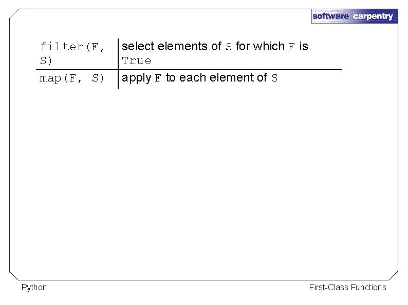 filter(F, S) map(F, S) Python select elements of S for which F is True