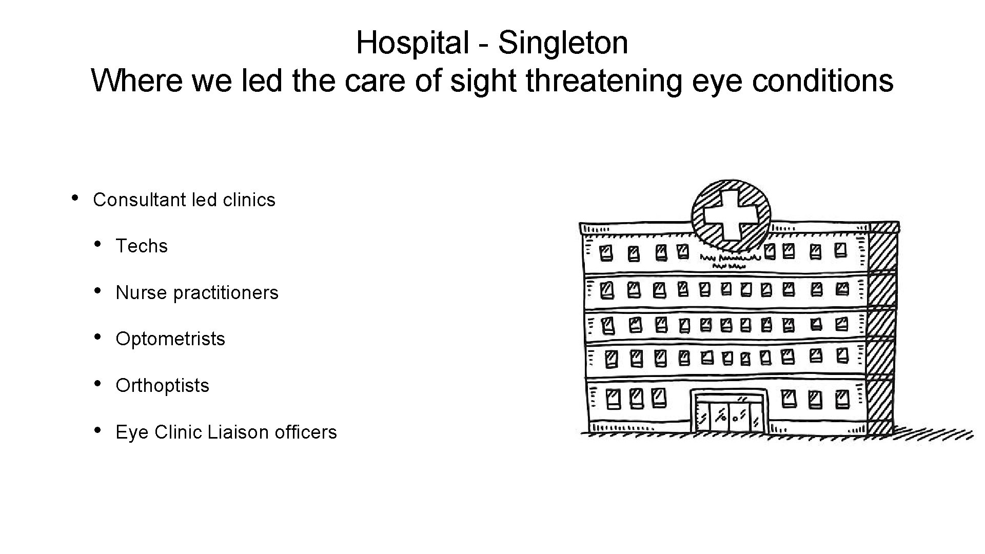 Hospital - Singleton Where we led the care of sight threatening eye conditions •