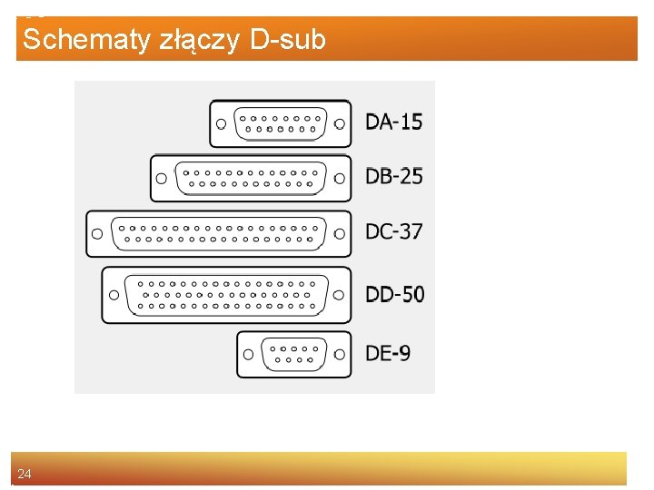 Schematy złączy D-sub 24 