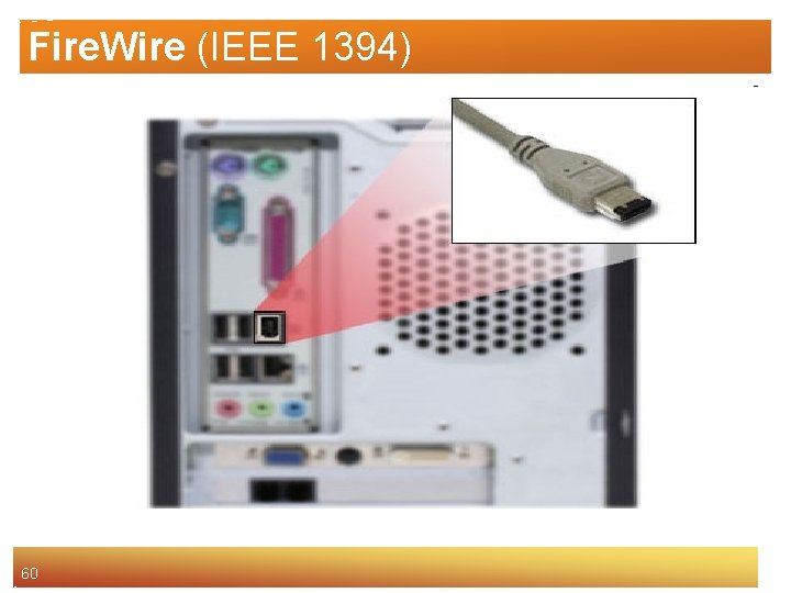 Fire. Wire (IEEE 1394) 60 