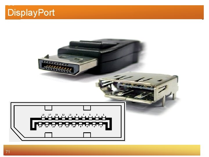 Display. Port 71 