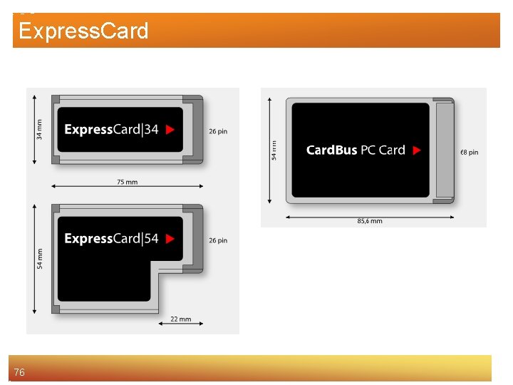 Express. Card 76 