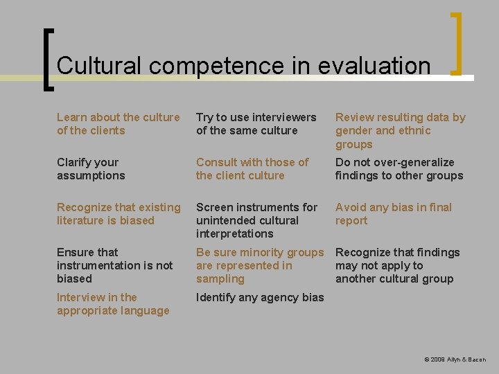 Cultural competence in evaluation Learn about the culture of the clients Try to use