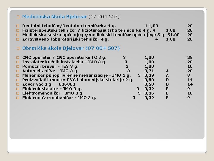 � Medicinska škola Bjelovar (07 -004 -503) � � Dentalni tehničar/Dentalna tehničarka 4 g.