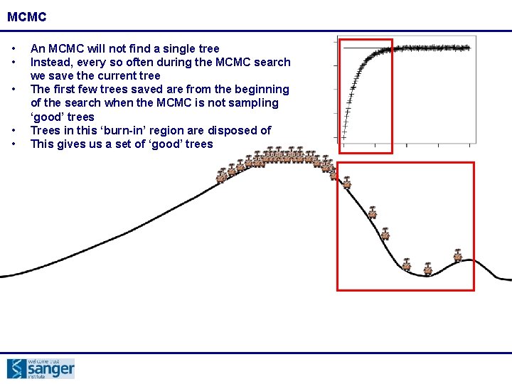 MCMC • • • An MCMC will not find a single tree Instead, every