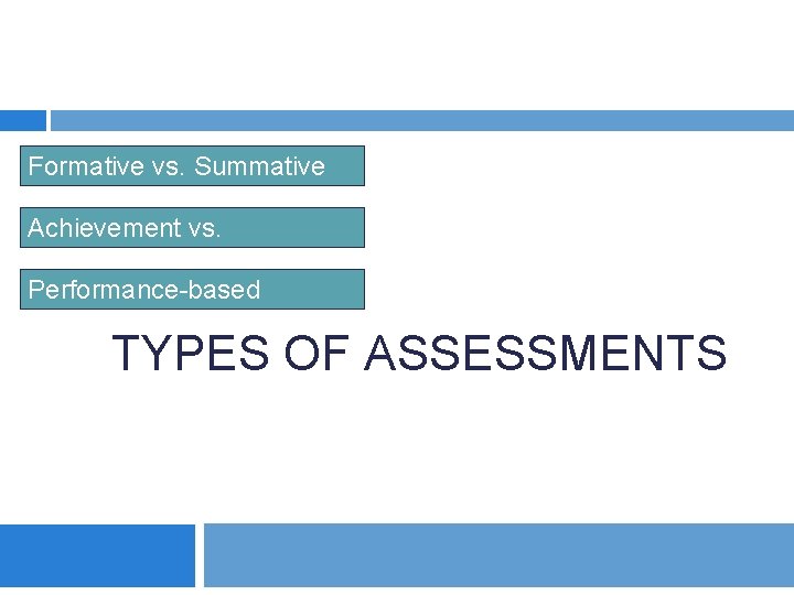 Formative vs. Summative Achievement vs. Proficiency Performance-based TYPES OF ASSESSMENTS 