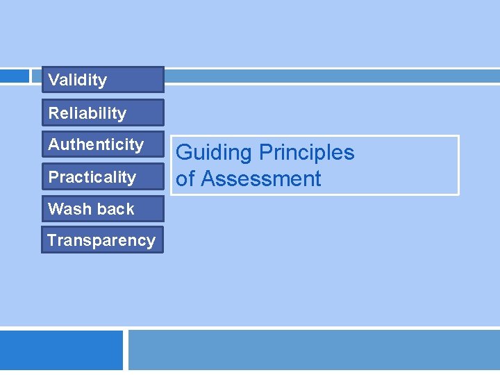 Validity Reliability Authenticity Practicality Guiding Principles of Assessment Wash back Transparency 