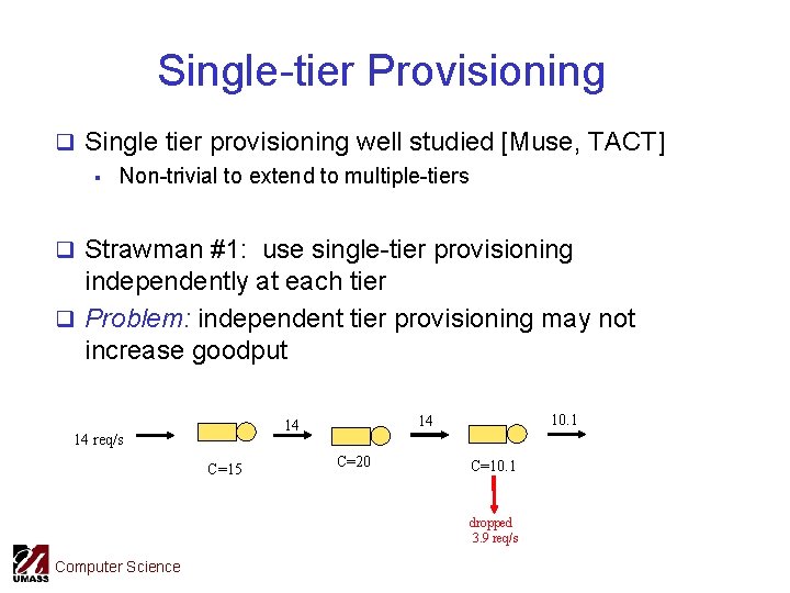 Single-tier Provisioning q Single tier provisioning well studied [Muse, TACT] § Non-trivial to extend