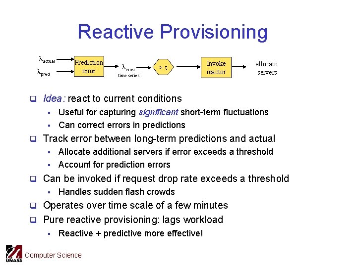 Reactive Provisioning lactual lpred Prediction error lerror >t time series Invoke reactor allocate servers