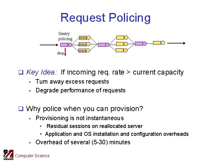 Request Policing Sentry policing G/G/1 drop G/G/1 q Key Idea: If incoming req. rate