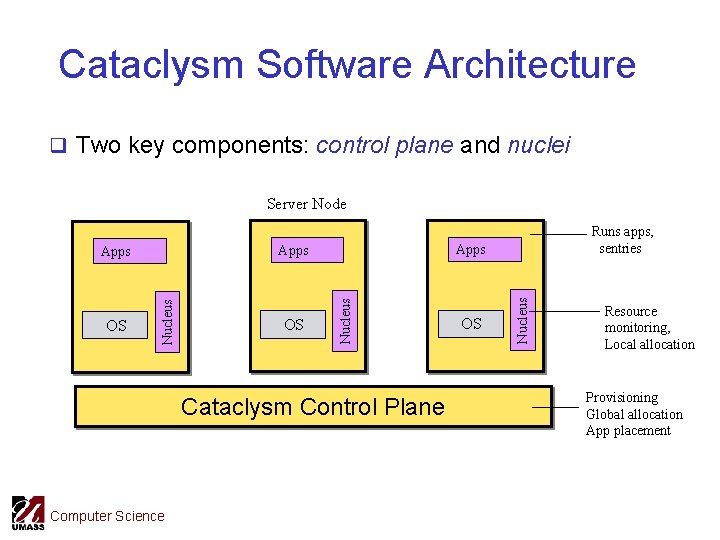 Cataclysm Software Architecture q Two key components: control plane and nuclei Server Node Cataclysm