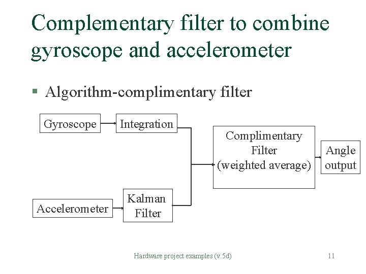 Complementary filter to combine gyroscope and accelerometer § Algorithm-complimentary filter Gyroscope Accelerometer Integration Complimentary Complementary filter to combine gyroscope and accelerometer § Algorithm-complimentary filter Gyroscope Accelerometer Integration Complimentary