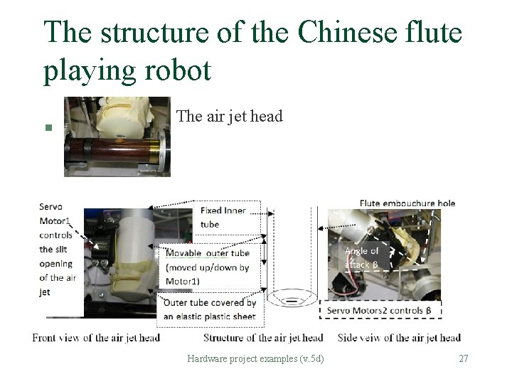 The structure of the Chinese flute playing robot § The air jet head Hardware The structure of the Chinese flute playing robot § The air jet head Hardware