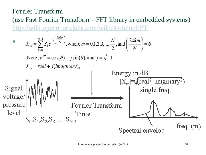 Fourier Transform (use Fast Fourier Transform --FFT library in embedded systems) http: //wiki. openmusiclabs. Fourier Transform (use Fast Fourier Transform --FFT library in embedded systems) http: //wiki. openmusiclabs.