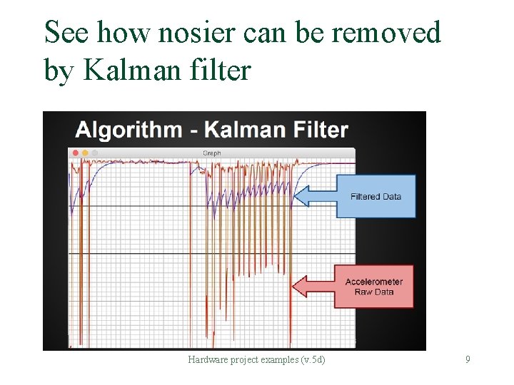 See how nosier can be removed by Kalman filter § Hardware project examples (v. See how nosier can be removed by Kalman filter § Hardware project examples (v.