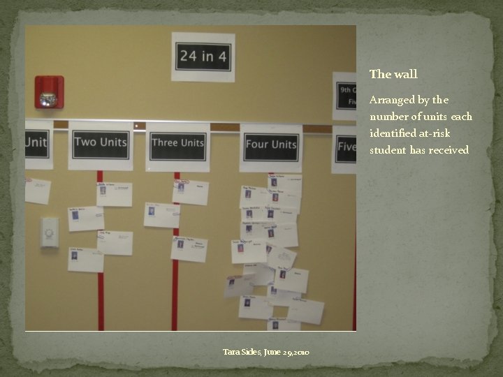 The wall Arranged by the number of units each identified at-risk student has received