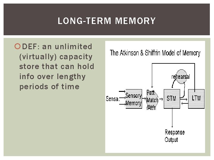 LONG-TERM MEMORY DEF: an unlimited (virtually) capacity store that can hold info over lengthy