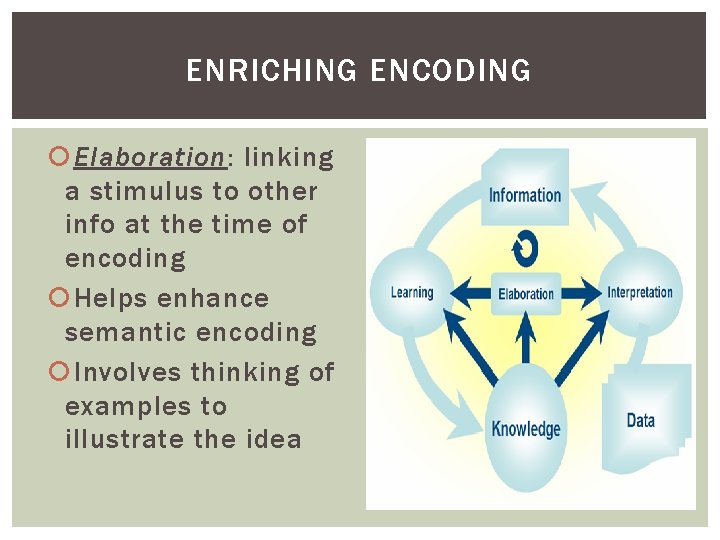 ENRICHING ENCODING Elaboration: linking a stimulus to other info at the time of encoding